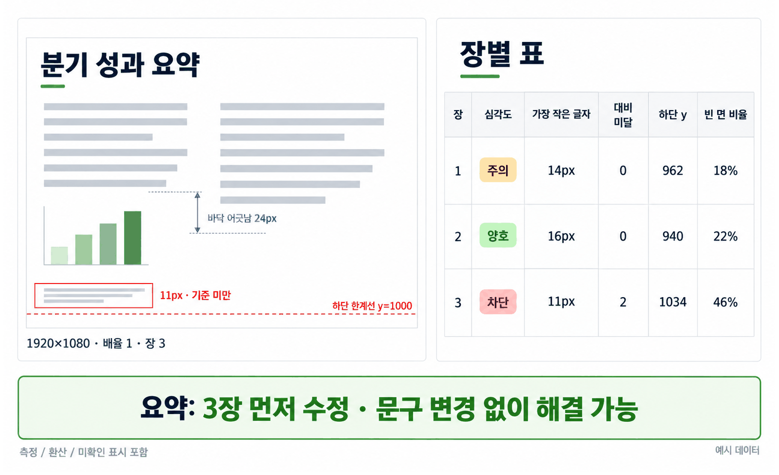 덱 검수 기존 카드