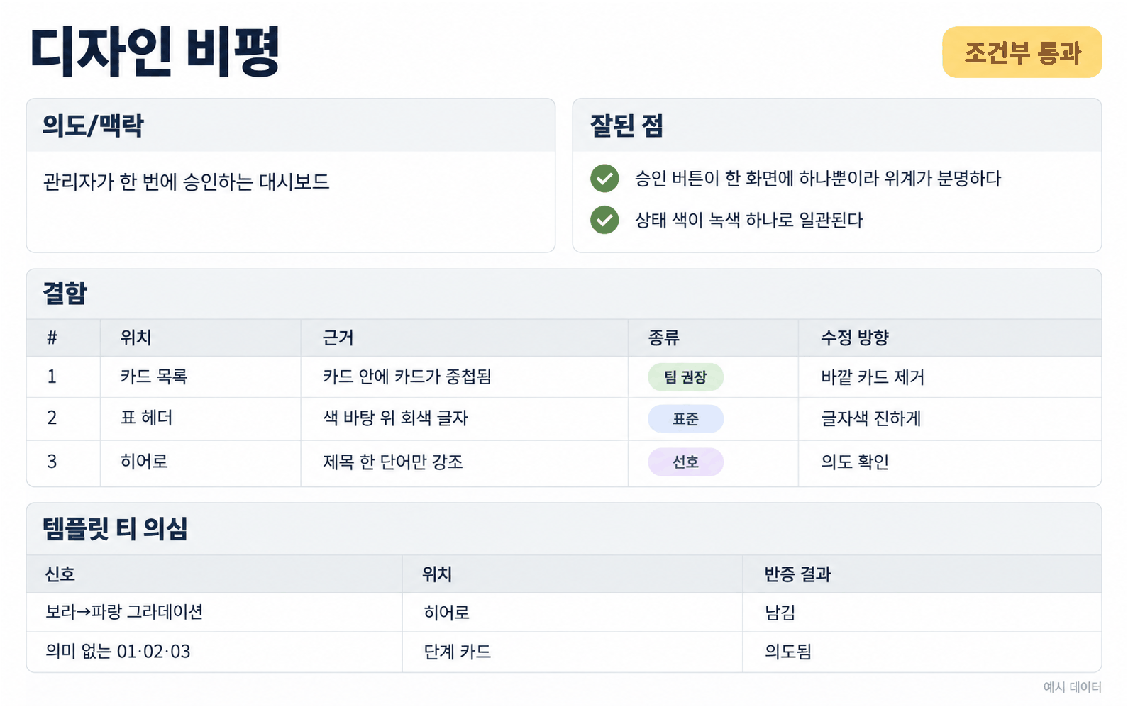 디자인 비평 기존 카드